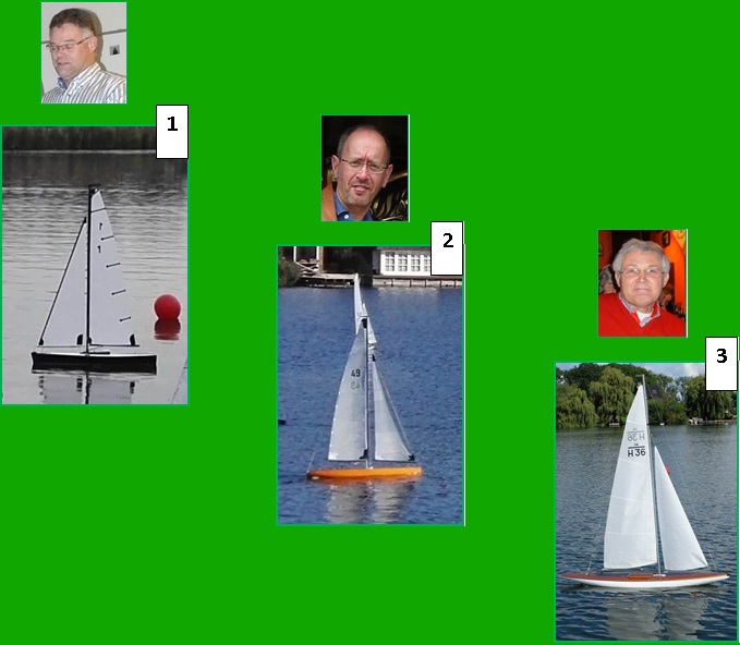 uitslag 123